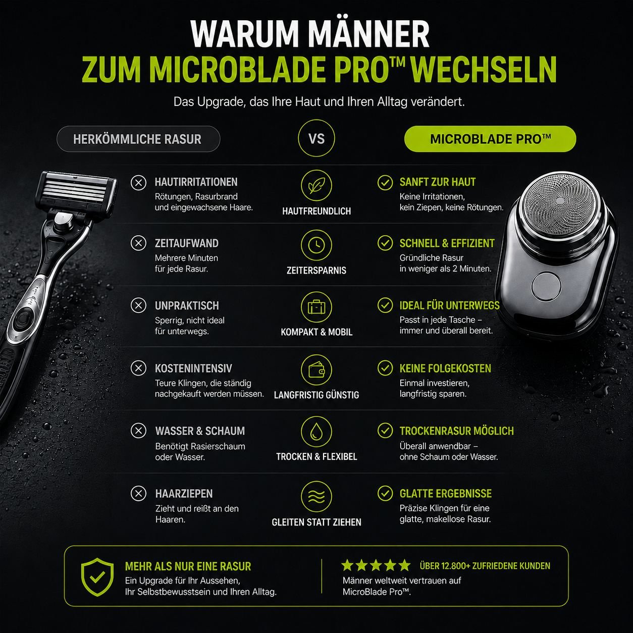 Vergleich zwischen klassischem Nassrasierer und dem MicroBlade Pro